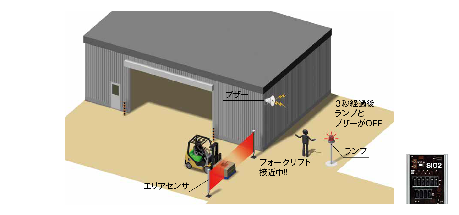 交差点接触事故防止