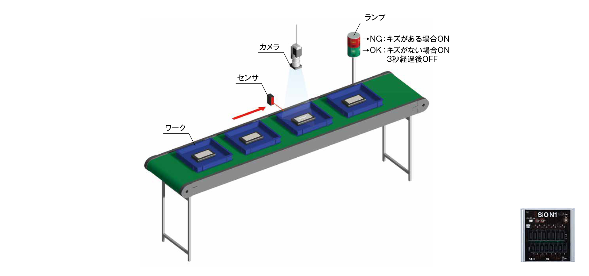 ワークのキズ検査