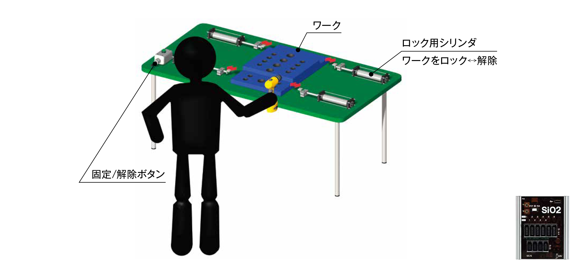 ワークの固定（部品の組立補助）