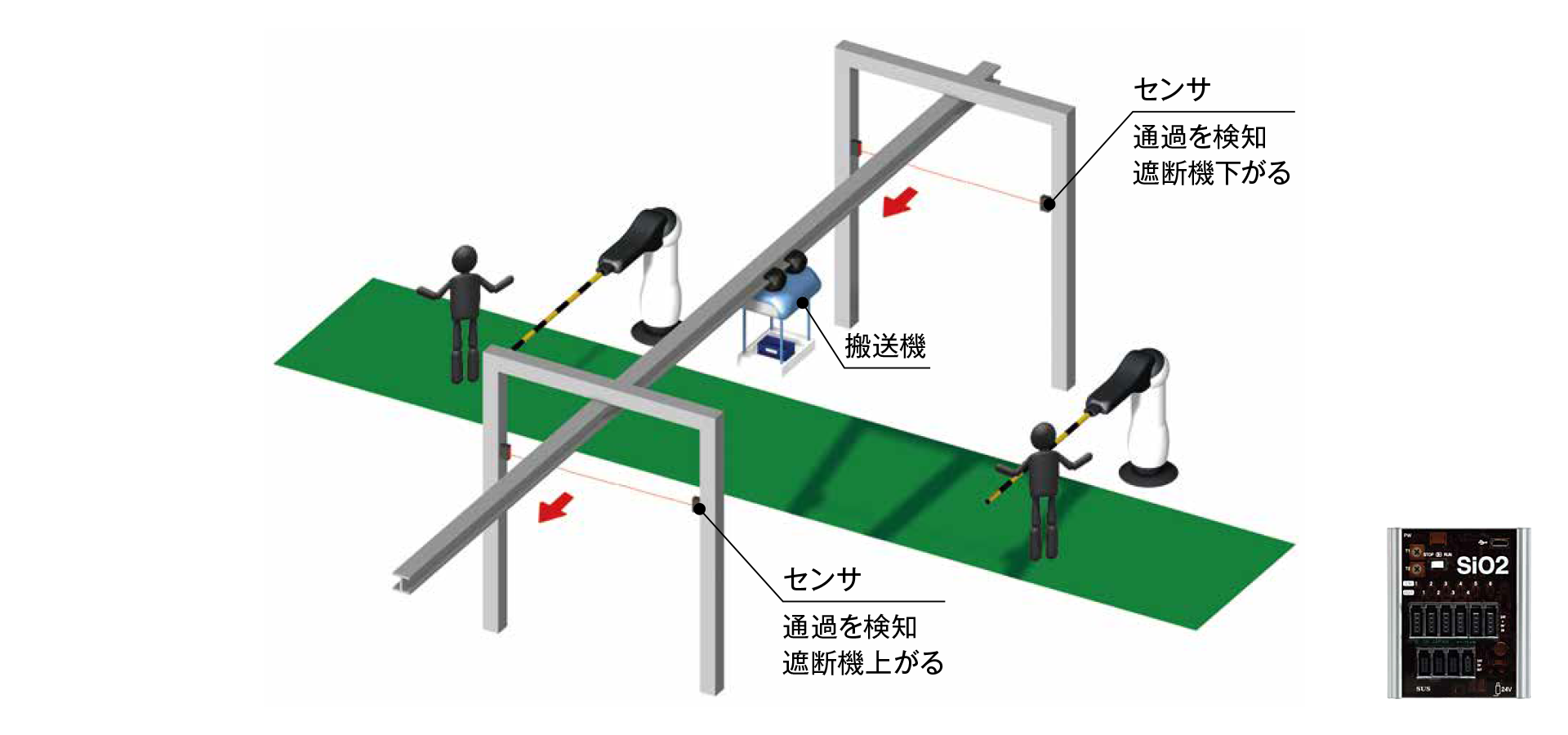 通行遮断機