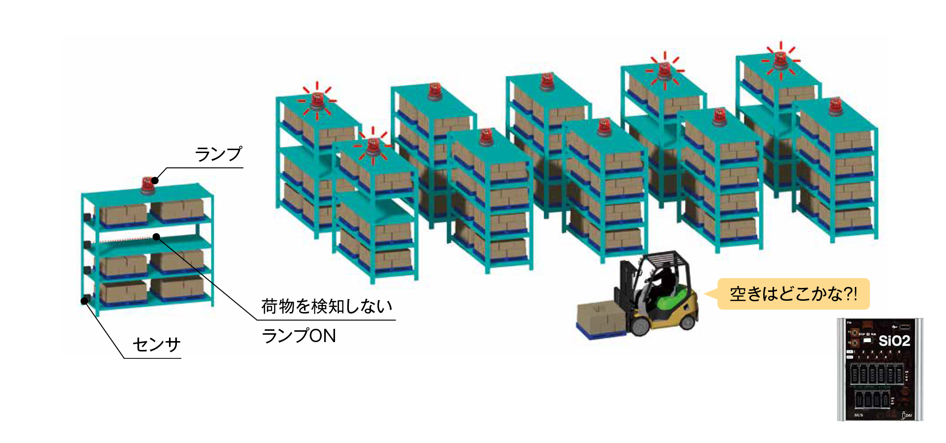 棚の空き状況を確認