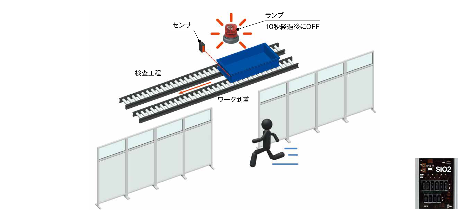 ワークの到着をお知らせ