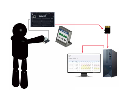 ICカードによる出退勤ログ